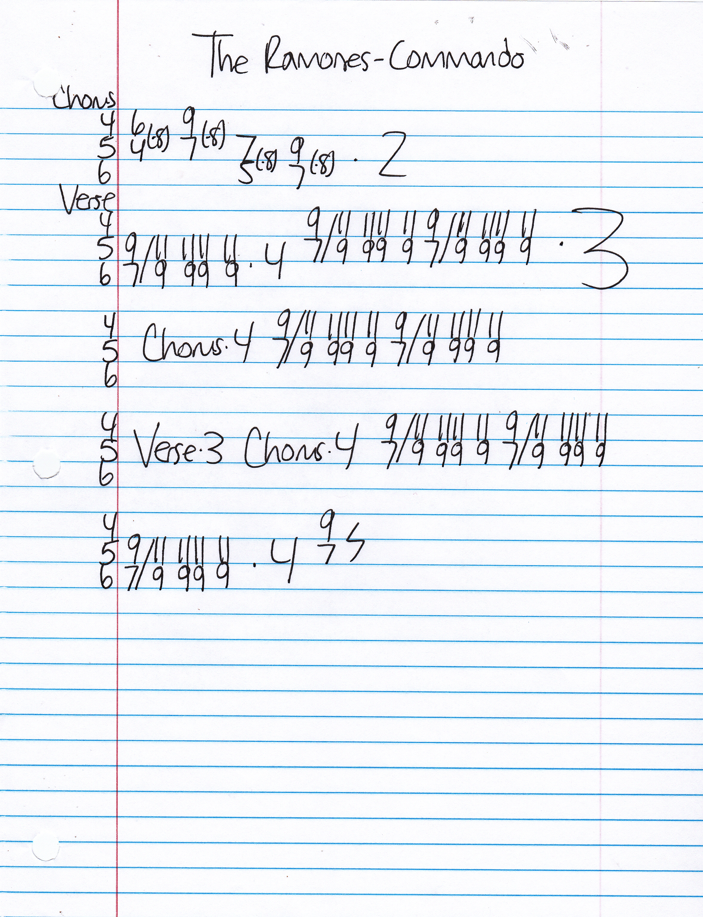 High quality guitar tab for Commando by The Ramones off of the album Leave Home. ***Complete and accurate guitar tab!***